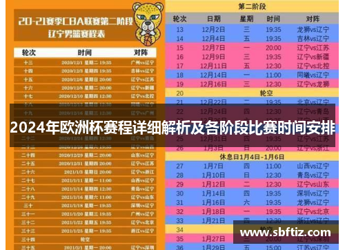2024年欧洲杯赛程详细解析及各阶段比赛时间安排